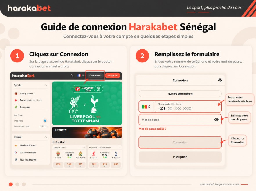 Harakabet casino login