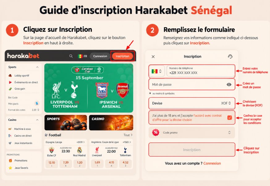 Harakabet log in
